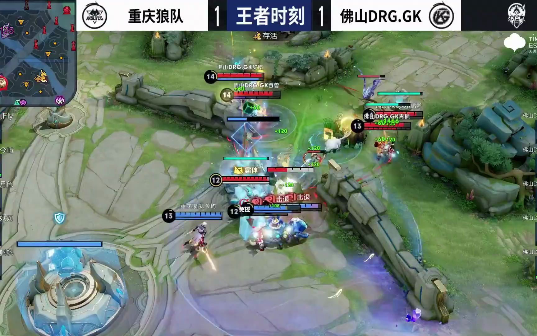 F1时代变 F1时代变