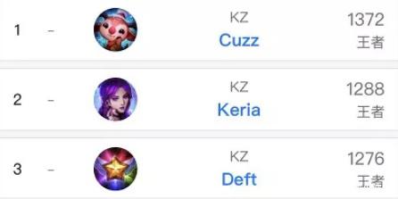 挺进八强 挺进八强