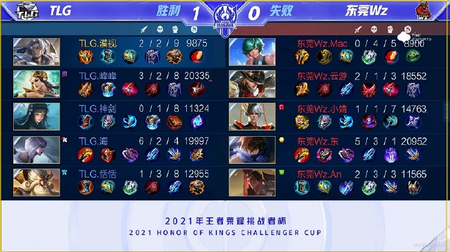 案例观察 案例观察