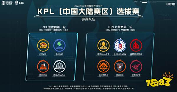 商业版图 商业版图